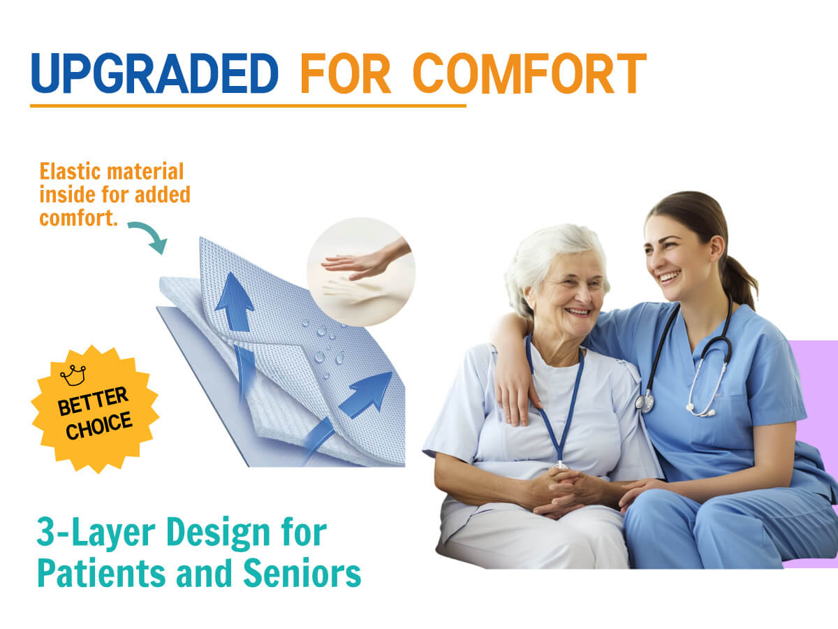 NurtureCare Upgraded 3-Layer Comfort Positioning Bed Pad with Handles, Elderly Assistance Products, Washable Waterproof Transfer Sheet for Turning Over, Lifting, Inconvenience Care